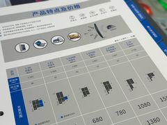 -EYEcare眼镜店(南京东路店)