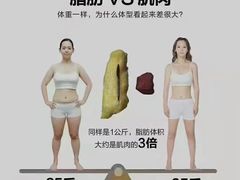 -佳禾健身(三元里店)