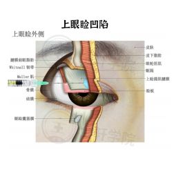 -上海漾颜医疗美容