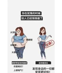 -香薇妮丝·定制减肥·身材管理