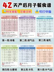 -西宁时光月子中心