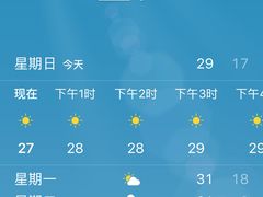 -USTC1958东区·by UNILAB