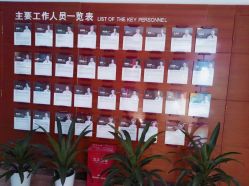-深圳阳光医疗美容医院·旗舰店