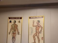 -畅想汤泉生活(民治店)