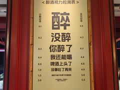 -永红源啤酒·烧烤·海鲜·大排档(台柳路店)