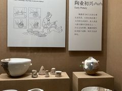 -烟台市博物馆
