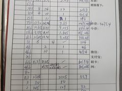 -哈尔滨工业大学-博物馆