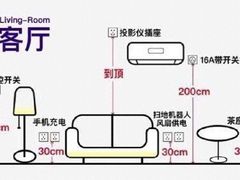 -至美焕新·全屋翻新