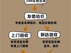 -民盈·国贸城