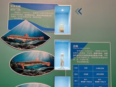 -天津自然博物馆