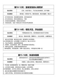 -厦门市儿童医院