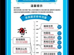 -蓝精灵乐园·世茂精灵之城主题乐园