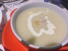 -绿茵阁(体育西分店)