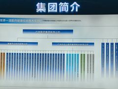 -王老吉凉茶博物馆