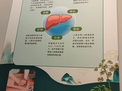 -古法瑶熨养生馆推拿SPA (海威钱塘之星店)