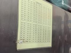 -郭记小街麻辣烫(南小街总店)