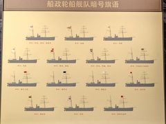 -中国船政文化博物馆