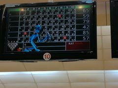 -广州保龄球馆(广州天河体育中心店)