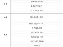 -海味观(老西门店)