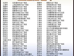 -万达影城(大明宫万达广场IMAX店)