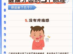 -劲松口腔医院(蓝色港湾院)