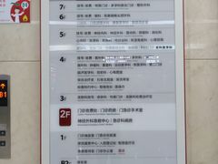 -复旦大学附属华山医院(总院)