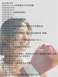 -Fundi张玉珊修身堂·indiba·BTL科技瘦身