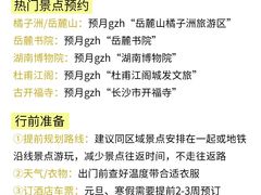 -7mall美食潮地标