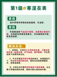 点击看大图 -香薇妮丝女子减肥院