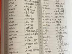 -环球·雅思托福·THiNKSAT留学语言培训学校(国贸校区)