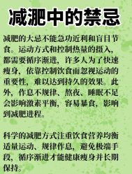 -Fundi张玉珊修身堂·indiba·BTL科技瘦身