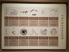 -辽宁省博物馆