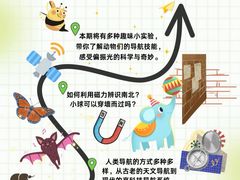 -天津自然博物馆