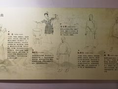 -淮安市博物馆