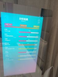 -SKIN79皮肤管理中心