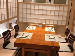 -乾山•Kenzan (万象城店)