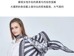 -伊势丹(现代城店)