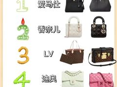 -奢收多·二手奢侈品闲置回收(望京店)