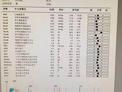 -泰洋动物医院·神经专科·磁共振·CT(天河公园总院)