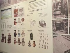 -洛阳古墓博物馆