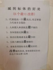 -瘦立方身材管理中心