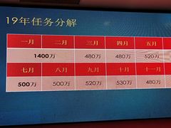 -文杏酒楼(一品天下店)