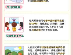 -星视野儿童近视弱视视力训练中心(富荟店)