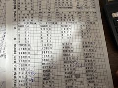 -胖娃古镇鸡杂(磁器口总店)