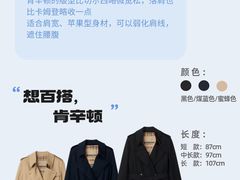 -布瑞琳洗衣(新城国际一期店)