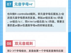 -I-Shine英语国际教育(大三林中心)
