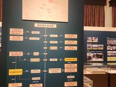 -哈尔滨工业大学-博物馆