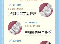 -合众齿科高难度矫正·种植·儿牙中心(望京总院)
