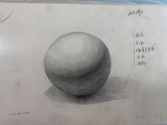 -信马画室 成人零基础到个人创作画室(亚运村店)