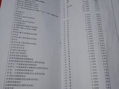 -重庆医科大学附属第一医院(本部)